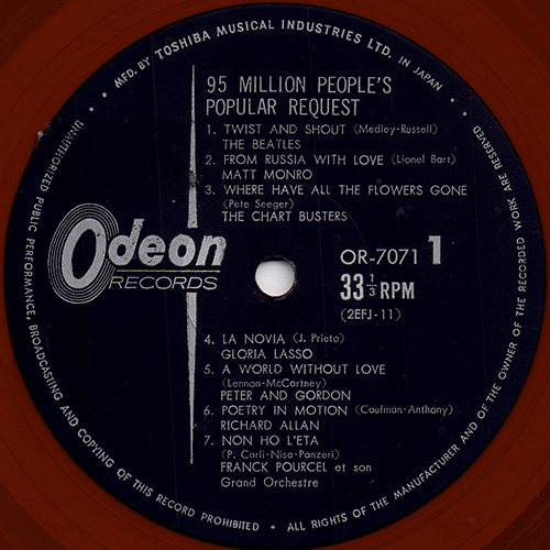 label