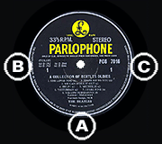 label
